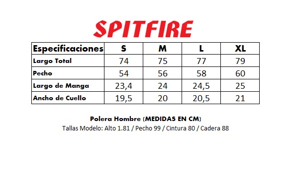Polera Manga Corta Spitfire Bighead Hombre Azul 