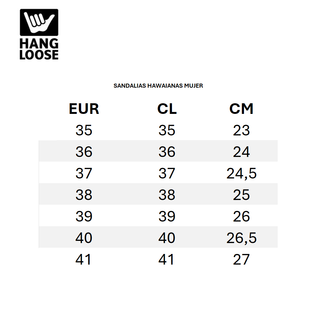 Sandalias hawaiana con plataforma mujer hang loose animal print celeste 