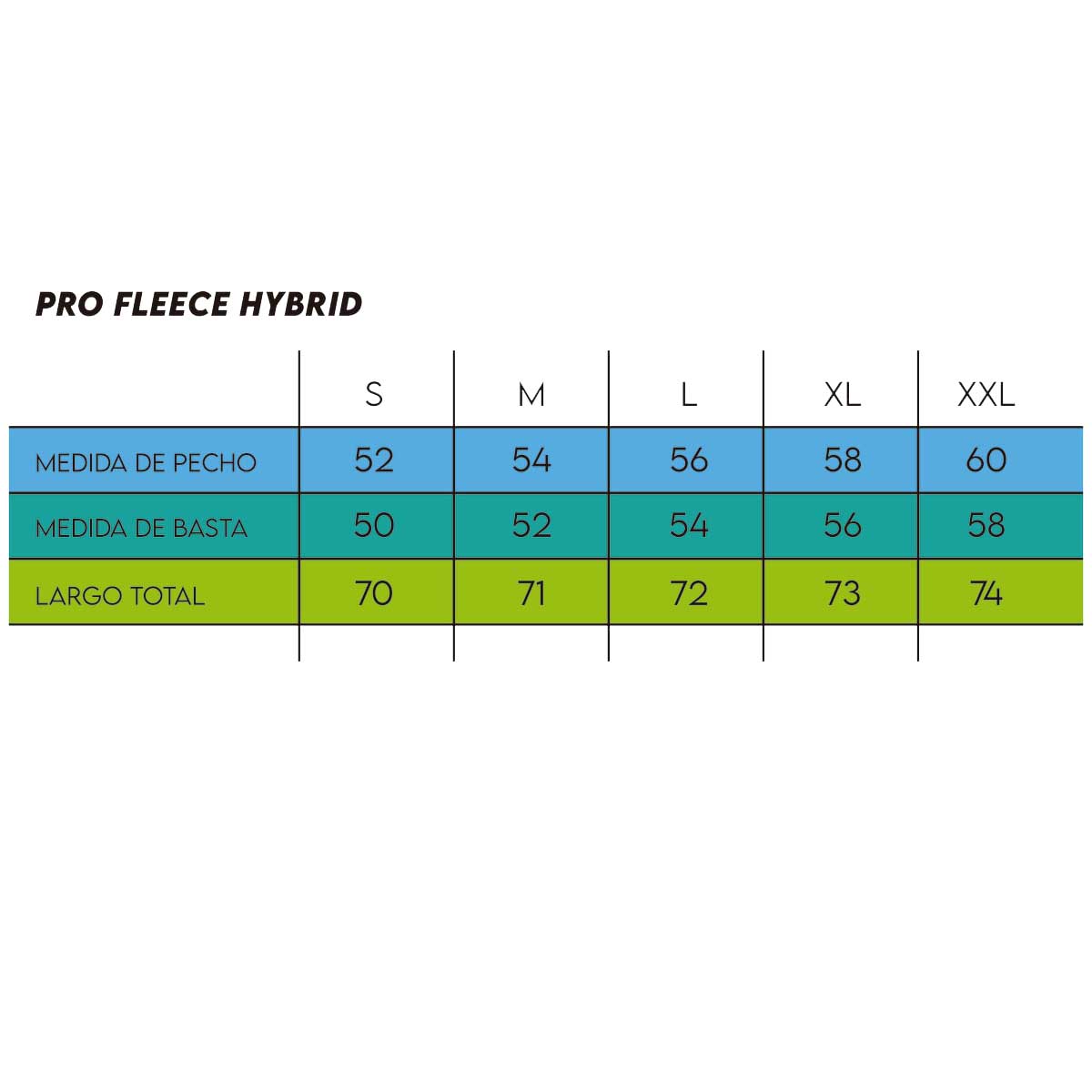 Polerón Hombre Pro Fleece Hybrid Peak Performance
