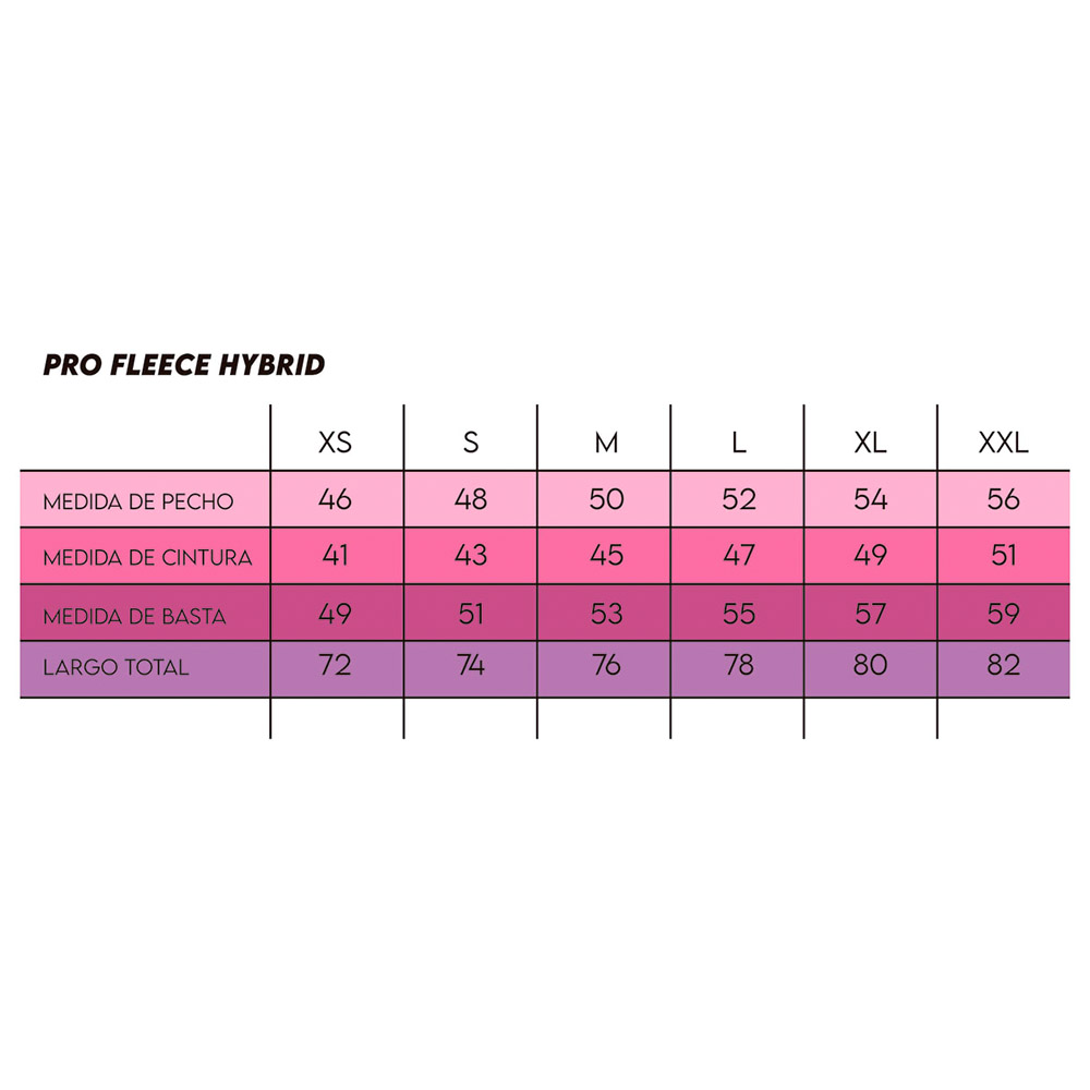 Pro Fleece Hybrid PeakPerformance Mujer Kryp Gris