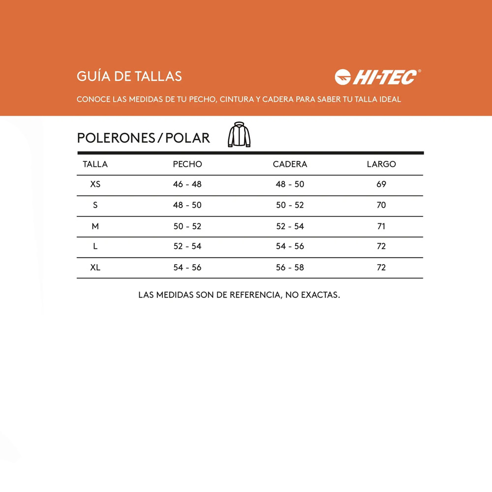 POLAR HI TEC