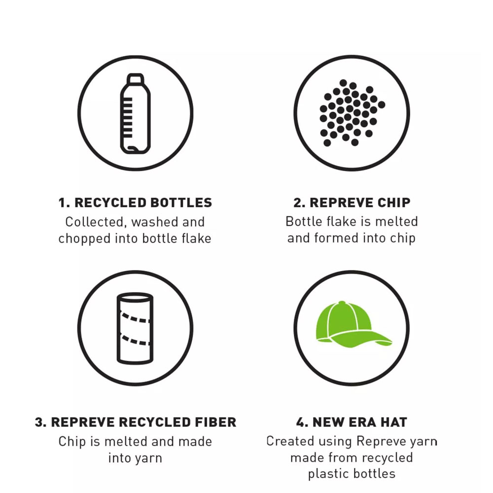 Jockey Repreve 9Forty Loslak Gra Otc Original