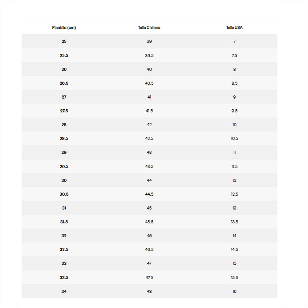 Zapatilla Running Hombre Under Armour Pursuit 4 Big Logo