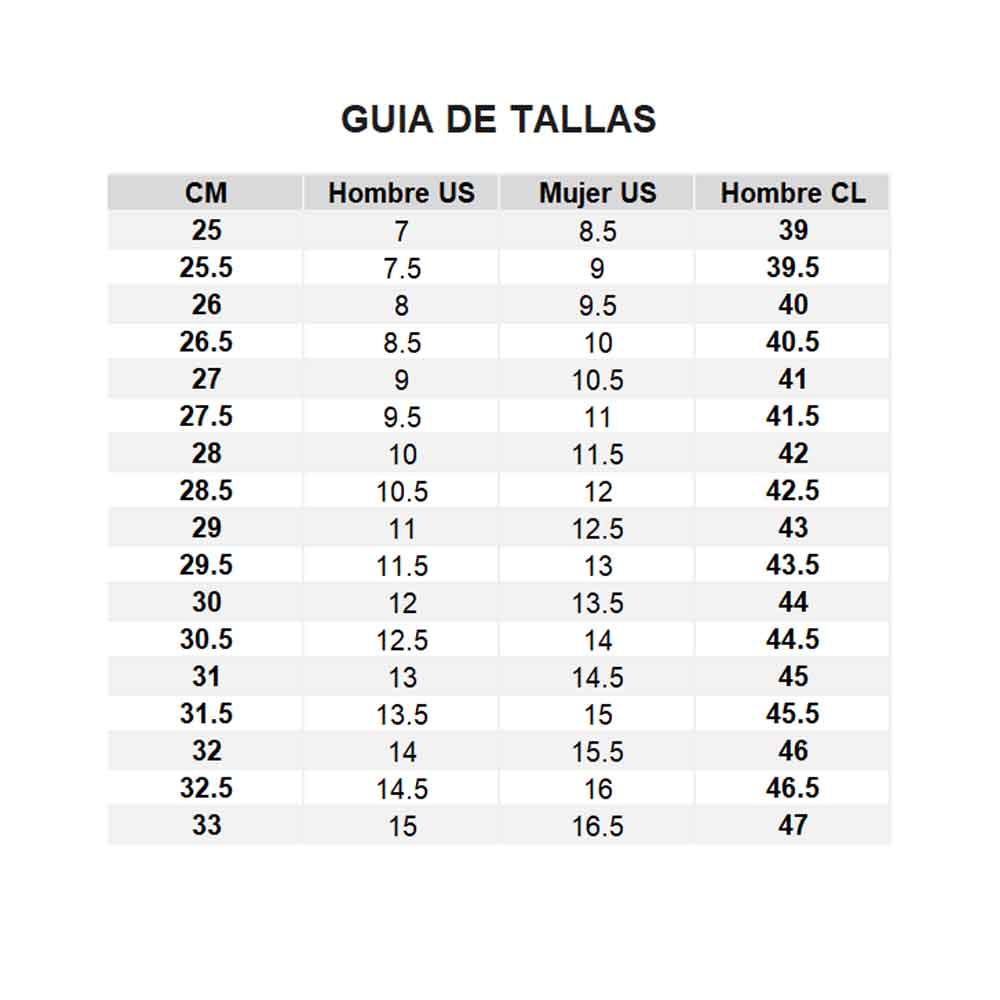 Zapatilla de Basketball Under Armour Lockdown 7 Gold