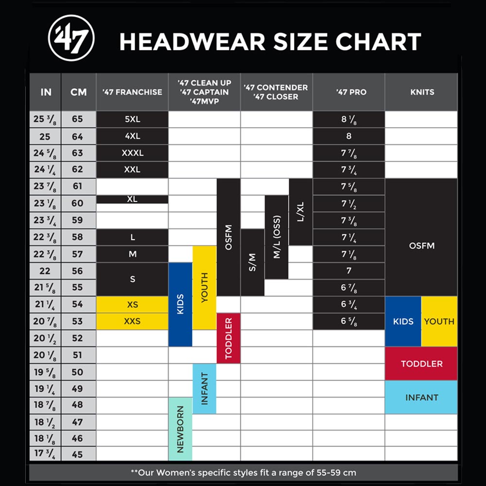 Jockey 47 Captain Sure Shot Colo Colo Negro Gris