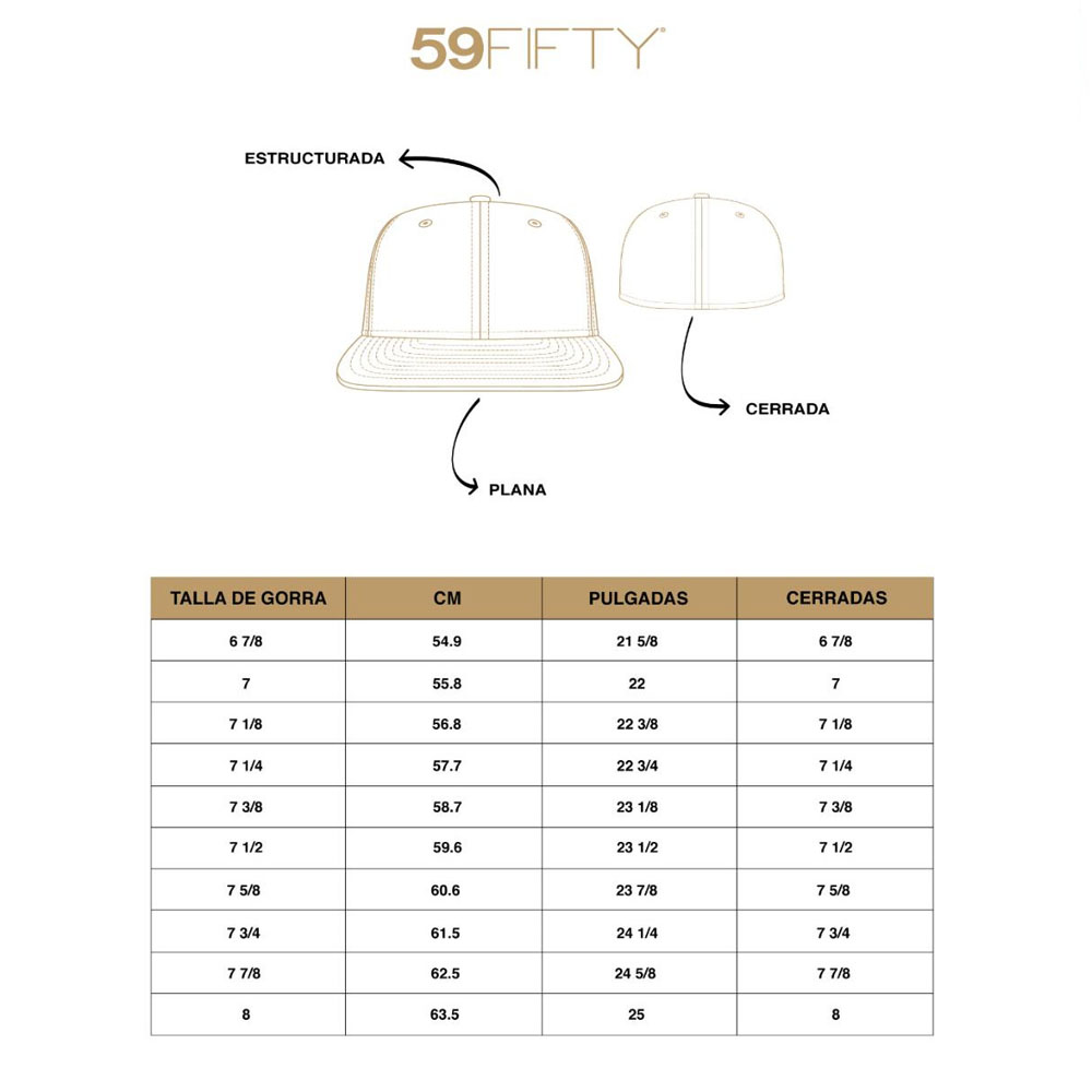 Jockey Gorra New Era 59fifty MLB Chicago White Sox Color Pack Naranjo Cap