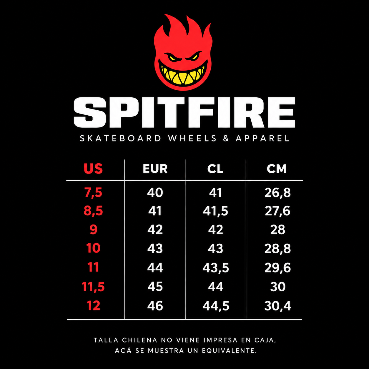 Zapatilla Hombre Spitfire New Season Negro Rojo