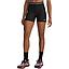 Calza Short Training HeatGear Mujer Under Armour Negro