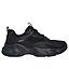 Zapatillas Urbanas Skechers Mujer Bobs Diego 117685-BBK