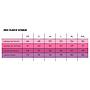 Pro Fleece Hybrid PeakPerformance Mujer Kryp Gris
