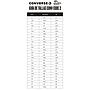 Zapatillas Converse CONS Fastbreak Pro Cuero Beige Verde